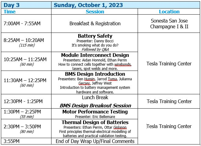 Formula SAE EV Workshop Schedule